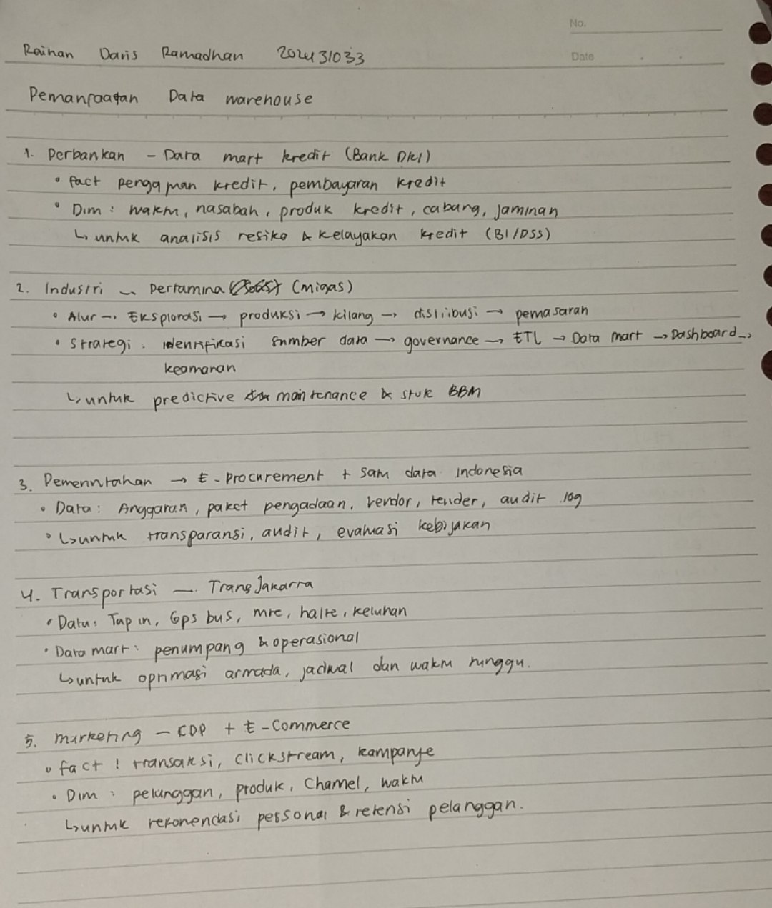 Sampul catatan Pertemuan 10 - Pemanfaatan Data Warehouse